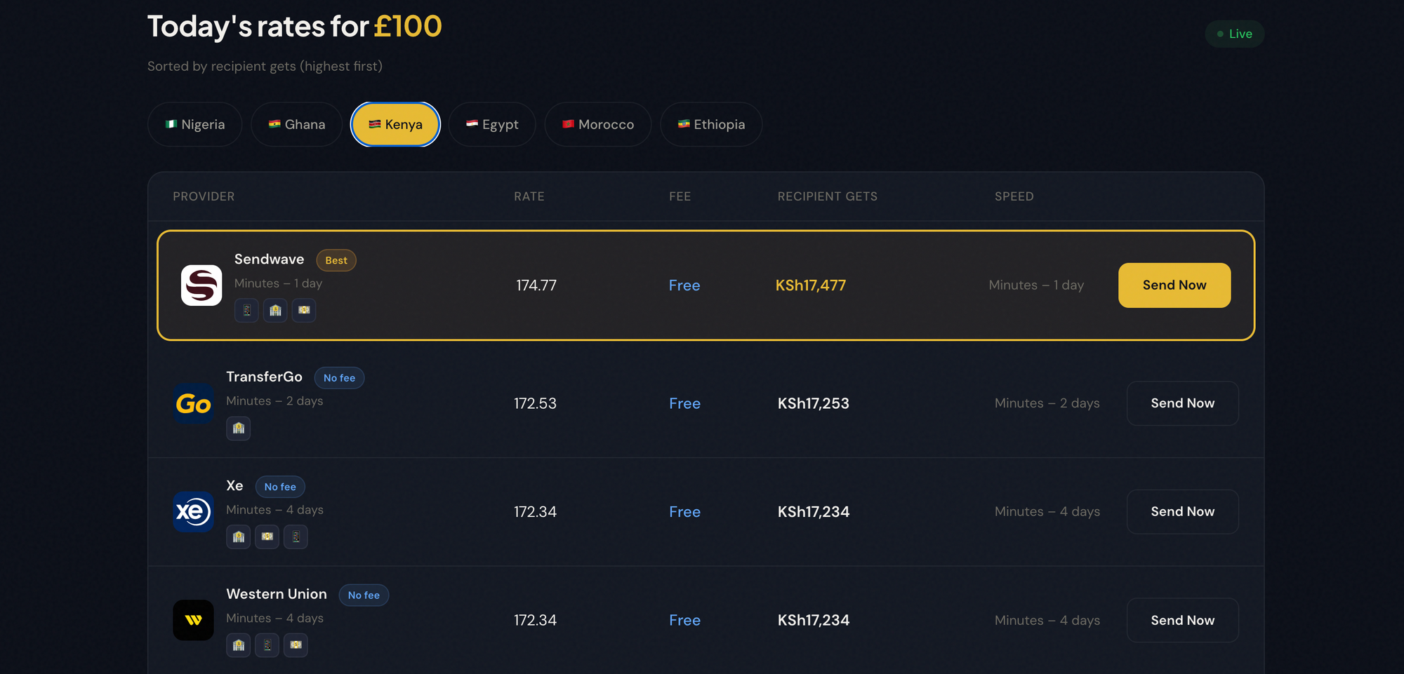 GBP to KES exchange rates compared on Jara Money